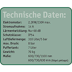 Kompressor E 300 Daten
